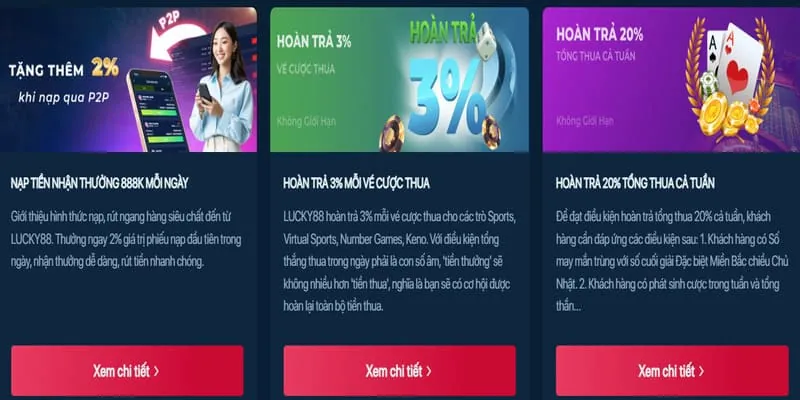 Thưởng chào mừng Nổ Hũ